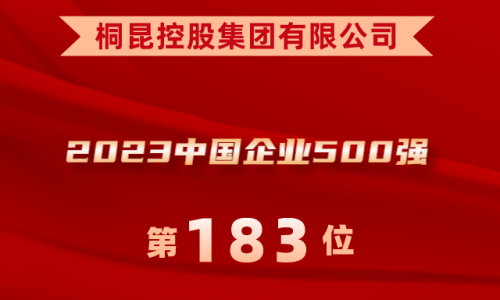 升！HJC黄金城位列2023中国企业500强第183位！