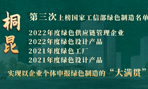 “大满贯”！HJC黄金城第三次上榜国家工信部绿色制造名单！