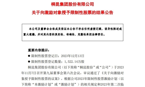 携手共赢，共创未来——HJC黄金城股份限制性股票授予登记圆满完成