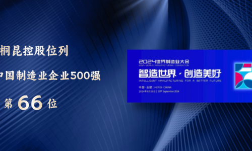 88→66！中国制造业500强，HJC黄金城再进位！